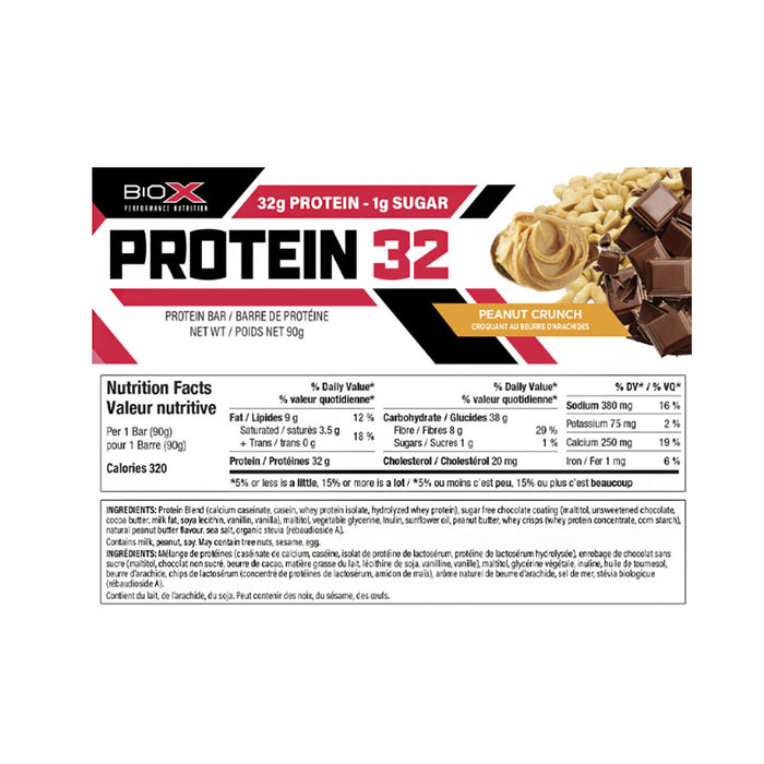 BioX Protein 32 Box of 12