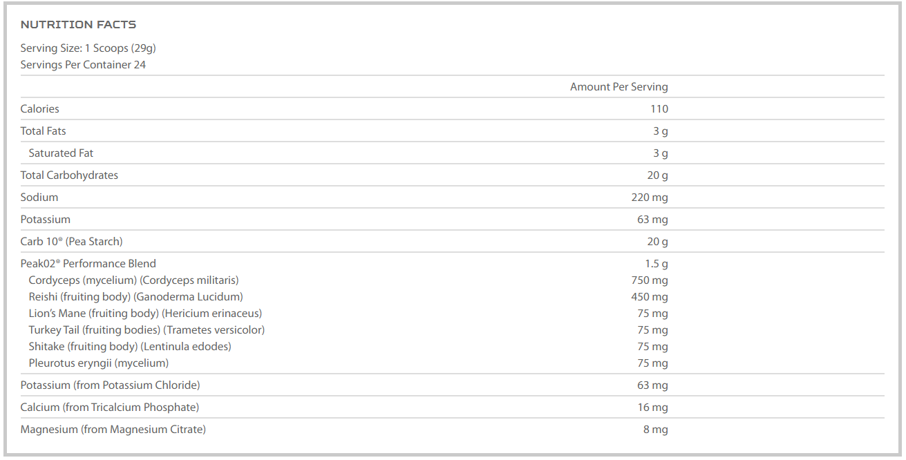 Nutrabolics Exceed 296g